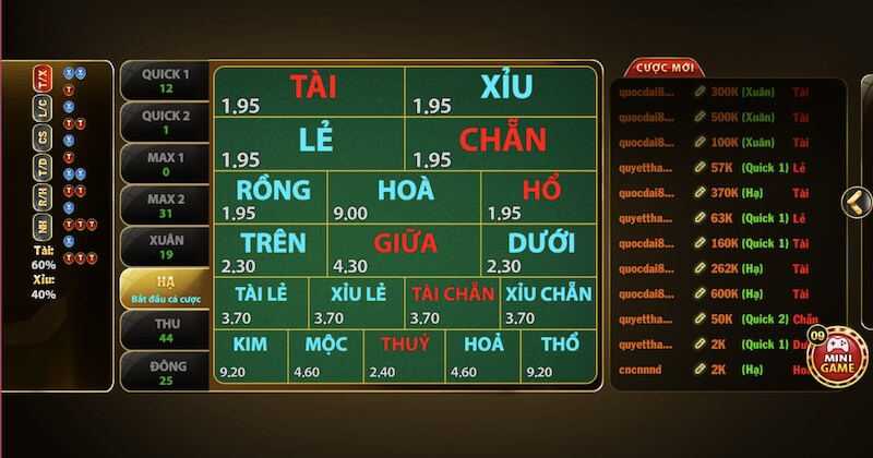 Keno Go88: Hình thức chơi xổ số thưởng siêu khủng 6 Rút kinh nghiệm từ những ván bạn đã thua